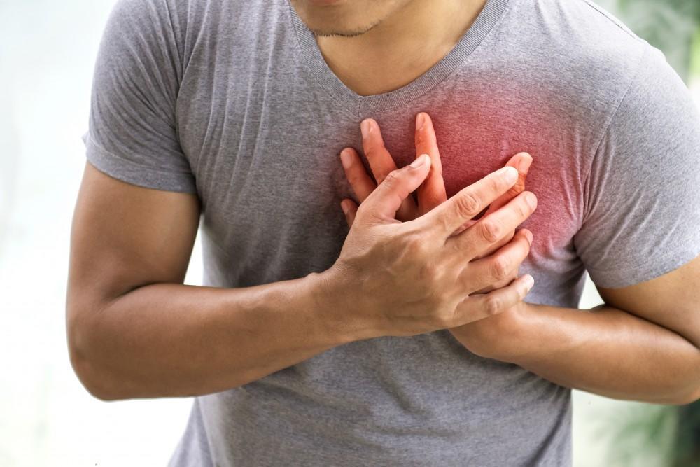 HEART score chart for chest pain risk evaluation